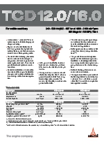 Motores para maquinaria, modelo: TCD 16.0 V8