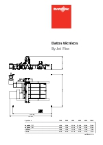 Datos tcnicos: ByJet Flex