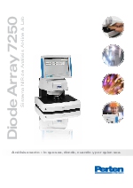 Sistema NIR de anlisis At-line & Lab DA7250