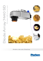 NIR Online DA 7440 para la Industria Snackfood