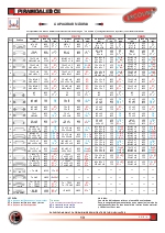 Curvadoras piramidales