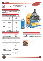 Curvadoras piramidales, modelo: CE100