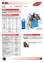 Curvadoras piramidales, modelo: CE70