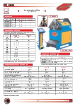 Curvadoras piramidales, modelo: CE50