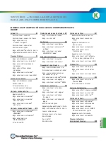 Boquillas de Pulverizacin para Aplicaciones Especiales