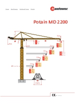 Gras Potain MD 2200