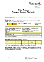 Jardinera y paisajismo, Floragard Sustrato Plantacin