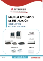 Manual resumido de instalacin KXZE1 (VRF) FDC280  1680KXZE1