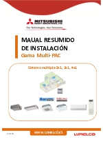 Manual resumido de instalacin Gama Multi-PAC