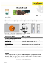 Floradur B Seed - Ficha tcnica