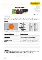 Florabalt Seed 1 - Ficha tcnica