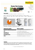 Floradur Plant Grow Bag - ficha tcnica