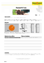 Floratorf 0-7 mm - ficha tcnica