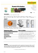 Floradur B Pot Medium - Ficha tcnica