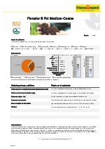 Floradur B Pot Medium-Coarse - Ficha tcnica