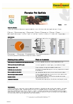 Floradur Pot Surfinia - Ficha tcnica