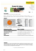 Floradur Pot Calluna - Ficha tcnica