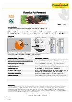 Floradur Pot Perennial - Ficha tcnica
