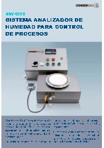 MW4200, sistema analizador de humedad para control de procesos