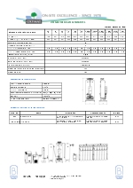 Generadores de Nitrogeno