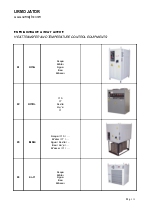 Refrigeradores de aceite