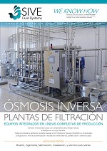 smosis - plantas de filtracin