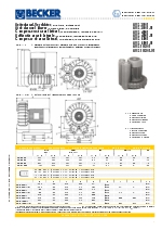 Compresores de  canal lateral