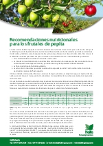 Recomendaciones nutricionales para los frutales de pepita