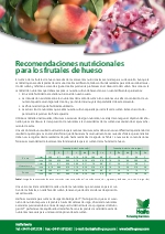 Recomendaciones nutricionales para los frutales de hueso
