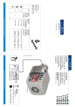 Compresores de paletas, sin aceite