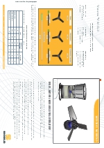 Motores para ventilacin PM Skiold