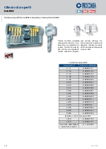 Cilindro Europerfil serie 88