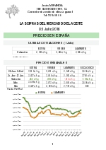 Cotizacin del aceite a 5 de julio 2016