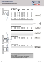Tornillos para la fabricacin de ventanas