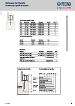 Tornillos para la instalacin de ventanas