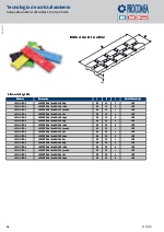 Calces de acristalar