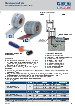 Barreras de vapor interna y externa para la instalacin eficiente de ventanas