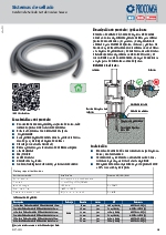 Cordones de espuma para el sellado de juntas en puertas y ventanas
