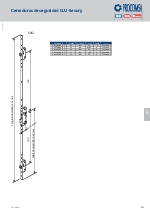 Cerraduras de seguridad G.U-Secury