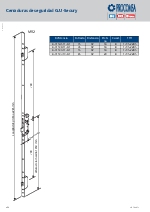 Cerraduras de seguridad G.U-Secury MR2