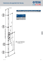Cerraduras de seguridad G.U-Secury R2-F2