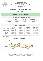 Cotizacin del aceite a 18 de julio 2016