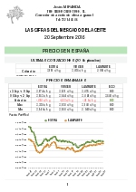 Cotizacin del aceite a 20 de septiembre 2016