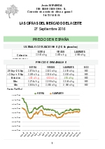 Cotizacin del aceite a 27 de septiembre 2016
