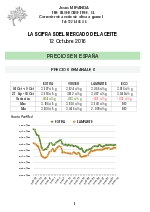 Cotizacin del aceite a 12 de octubre 2016