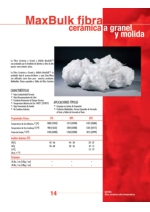 Fibra cermica a granel y molida MaxBulk