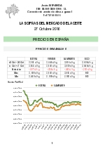 Cotizacin del aceite a 27 de octubre 2016