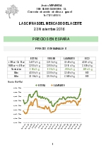 Cotizacin del aceite a 23 de noviembre 2016
