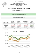 Cotizacin del aceite a 21 de diciembre 2016