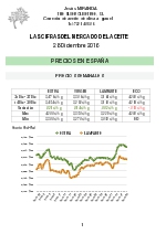 Cotizacin del aceite a 28 de diciembre 2016